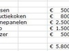 Afbeeldingslocatie: https://tweakers.net/ext/f/y9RYIiDd1qDAxKseZSBJpsRB/thumb.jpg