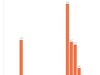Afbeeldingslocatie: https://tweakers.net/ext/f/y9vcPMvUbCUY4lsys0w6IL9H/thumb.jpg