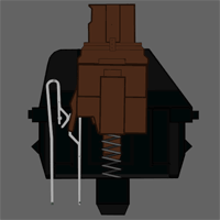 http://tweakers.net/ext/f/yAc2oFpcPYbmgYh6EUdiBmS1/full.gif