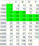 Afbeeldingslocatie: http://tweakers.net/ext/f/yAuMejhvnD1oTbgWXEXDR7i5/full.gif