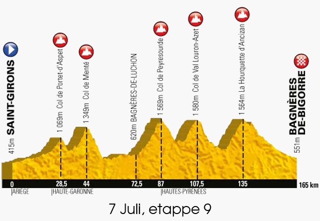 Afbeeldingslocatie: http://tweakers.net/ext/f/yEPGDVM4hyjrLIX2t93w1lap/full.jpg