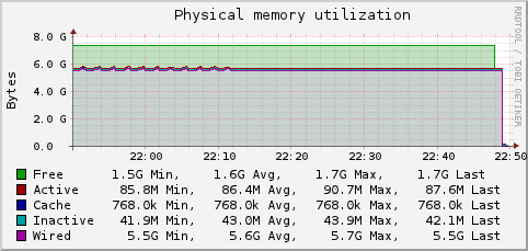 Afbeeldingslocatie: http://tweakers.net/ext/f/yF1OKiNgrWZxFeK7Kbw4Ngat/full.png