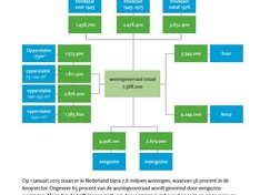 Afbeeldingslocatie: https://tweakers.net/ext/f/yHqtEq6itP1dPYpJ7kYxsb3K/medium.jpg