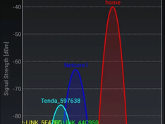 Afbeeldingslocatie: https://tweakers.net/ext/f/yHtEAYOTcXZKWzHyVa17HFR9/medium.png