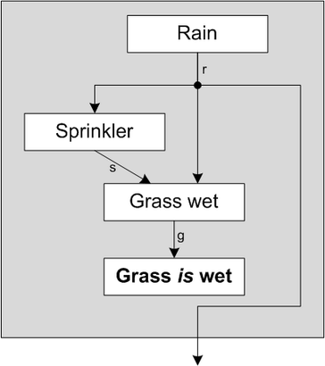 Afbeeldingslocatie: http://tweakers.net/ext/f/yJ9pAnpw26tiedPSSBzaCIaw/full.png