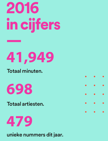 Afbeeldingslocatie: https://tweakers.net/ext/f/yJGpBWAmeRG1MdiVehpX7OOu/full.png