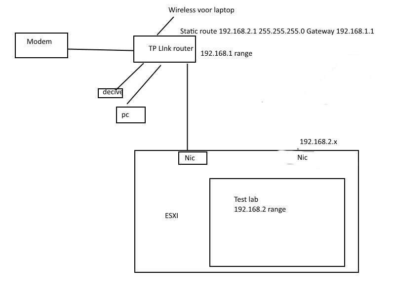 Afbeeldingslocatie: https://tweakers.net/ext/f/yK4O71ILBu9se7HInKJq27RV/full.jpg