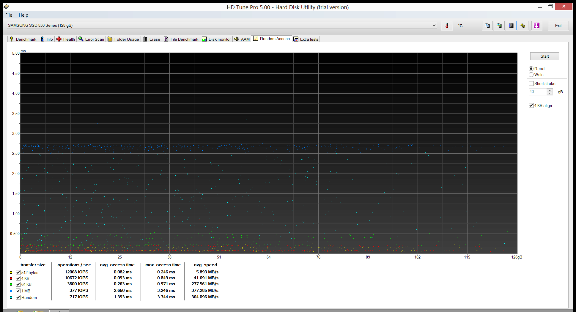 Samsung 830 ssd