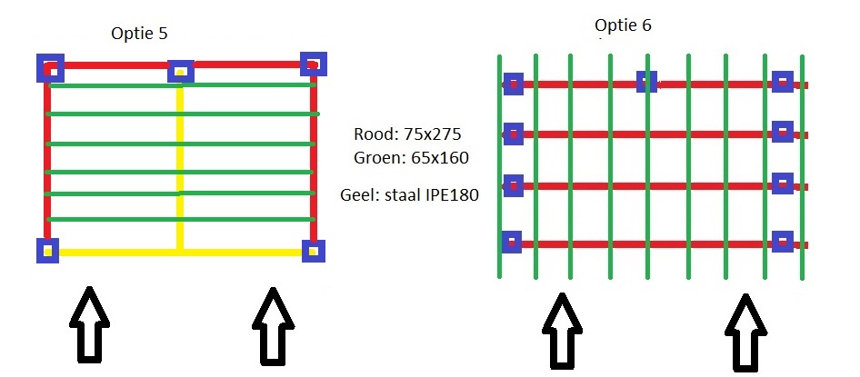 Afbeeldingslocatie: https://tweakers.net/ext/f/yU3gi8jL6IOZki3gQS3b7xq6/full.jpg