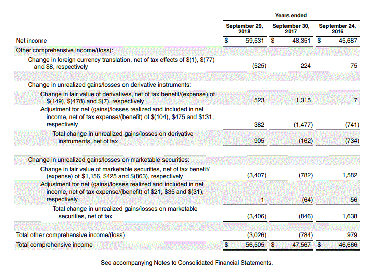 Afbeeldingslocatie: https://tweakers.net/ext/f/yXuYmxqR0EYt8Oy2nbudz4tw/full.gif