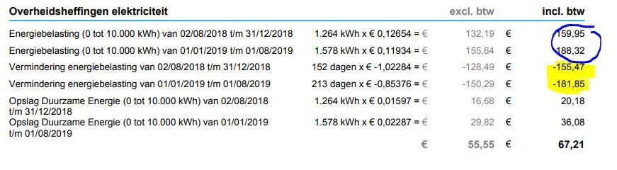 Afbeeldingslocatie: https://tweakers.net/ext/f/yYAqXW5KIChDU6M1YMK7buhS/full.jpg