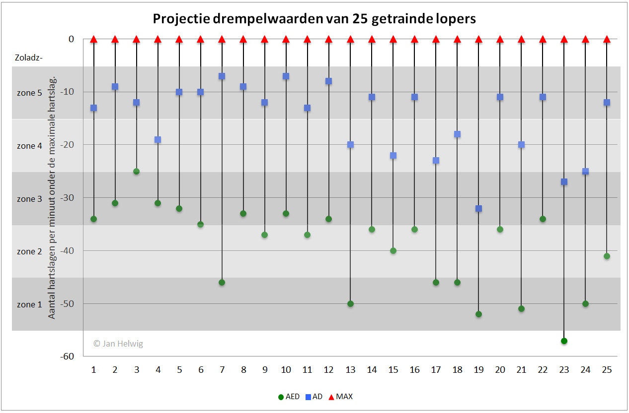 Afbeeldingslocatie: https://tweakers.net/ext/f/ycChBx2Jw97YmwSGdqNAtKrt/full.jpg