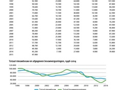 Afbeeldingslocatie: https://tweakers.net/ext/f/yskKHXu5iWdPJuFXcZfFQktD/medium.jpg
