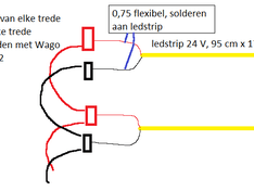 Afbeeldingslocatie: https://tweakers.net/ext/f/z3I6RklGhU22TQA8Qq5RvDfB/medium.png