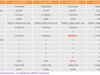 Afbeeldingslocatie: http://tweakers.net/ext/f/zG3urqc1QQkWcynebUodSrmm/thumb.png