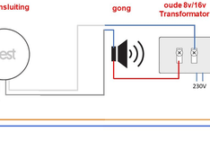 Afbeeldingslocatie: https://tweakers.net/ext/f/zH2Y5aSbber4lAHYMAzrylUs/medium.png