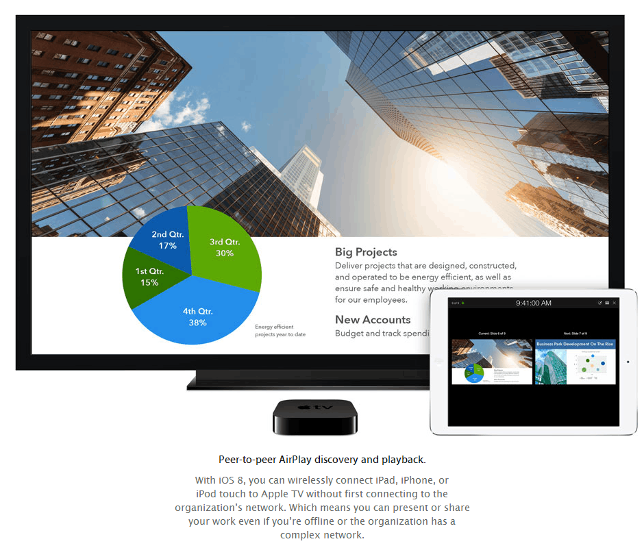 Afbeeldingslocatie: http://tweakers.net/ext/f/zINledKhL4eujKC1AAqpPlv7/full.png