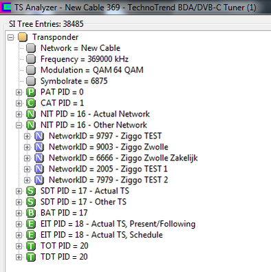Afbeeldingslocatie: http://tweakers.net/ext/f/zQlW3HRKqgxRPRFCUJ5Tgq8V/full.png