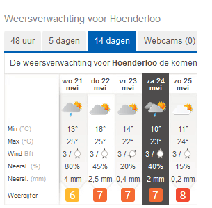 Afbeeldingslocatie: http://tweakers.net/ext/f/za0WNacveOmmPgy7B1D6s1nf/full.png
