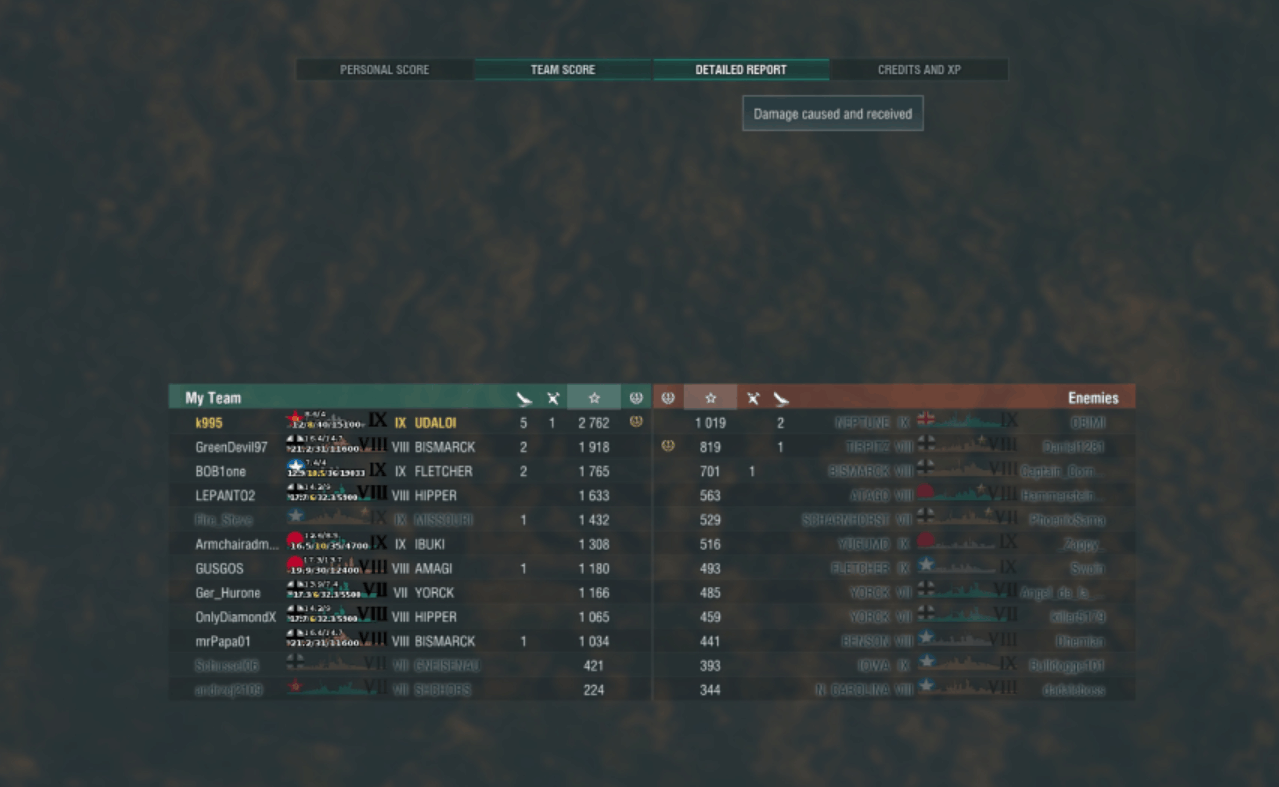 Afbeeldingslocatie: https://tweakers.net/ext/f/za569CAMMRRaIBdRloZXKpvb/full.png