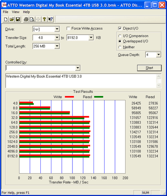 Afbeeldingslocatie: http://tweakers.net/ext/f/zff3iockQVohTbkyXK88aOTK/full.png