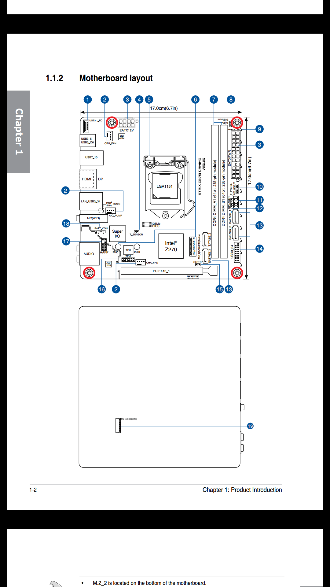Afbeeldingslocatie: https://tweakers.net/ext/f/zgpaL7NvFnA9woYna9B4DHKO/full.png