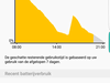 Afbeeldingslocatie: https://tweakers.net/ext/f/ziLYz2qSw1DxFfHYkafre3pc/thumb.png