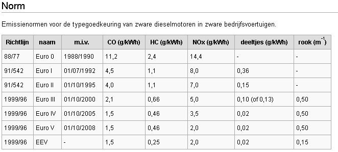 Afbeeldingslocatie: http://tweakers.net/ext/f/zjLERJiLaPhaeQD7Rv9I6HDi/full.jpg
