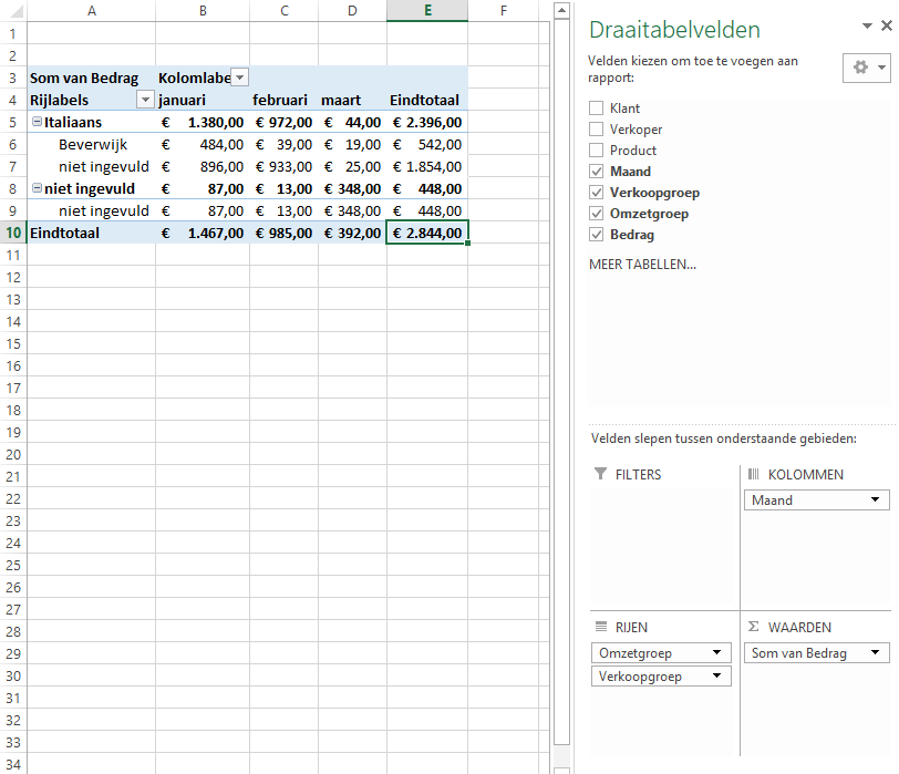 draaitabel obv brondata
