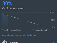 Afbeeldingslocatie: https://tweakers.net/ext/f/zrvkwRntA3JyGE2Ms9Yv0XDg/medium.png