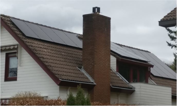 Dak zonnepanelen