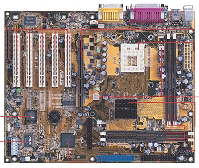 Asus P4T-E