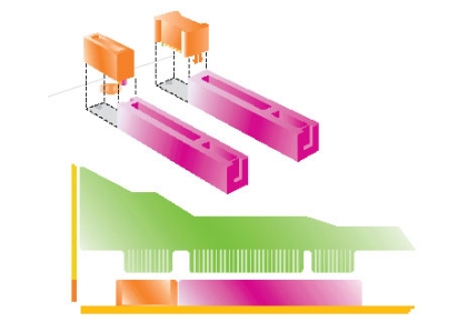 3GIO/PCI combi slot (kleiner)