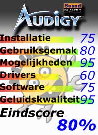 Audigy-review Totaalscore