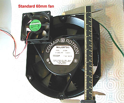 Bijpassende ventilator Bijpassende ventilator