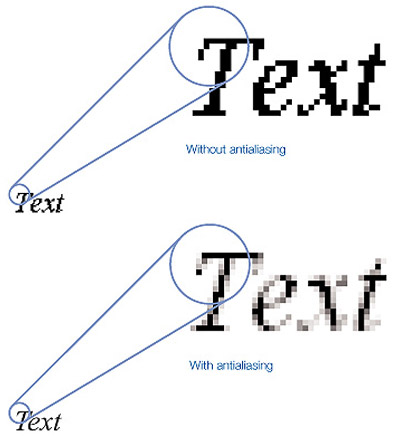 Glyph antialiasing