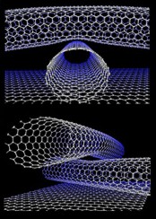 Nanobuisjes