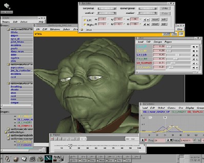 The making of: Yoda (Star Wars)
