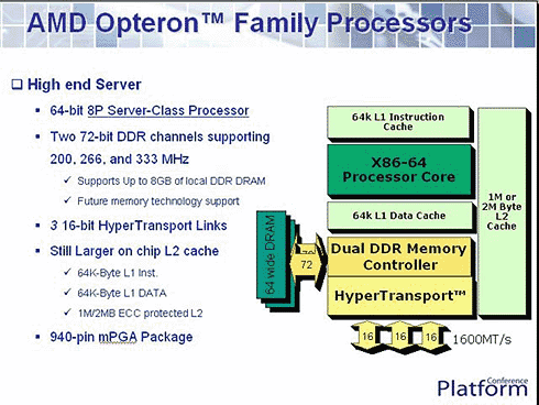 Platform Conference juli 2002 - AMD Opteron geheugen architectuur