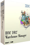 IBM DB2 doos