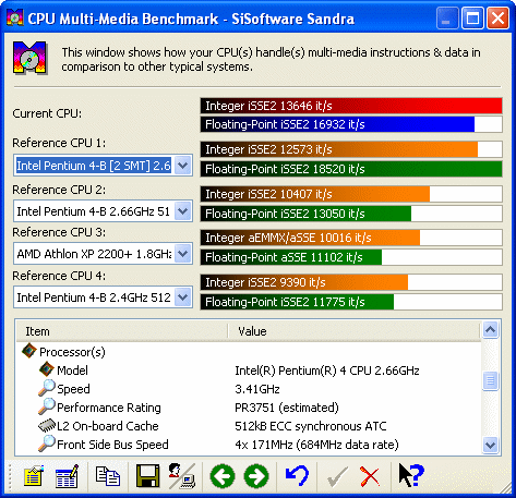 Pentium 4 2,66 overklok
