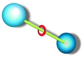 Rotaxanen (supramoleculaire verbinding)