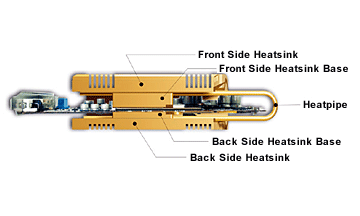 Thermaltake NV30-heatsink