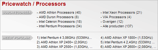 Nieuwe Pricewatch / Processors categorie-indeling