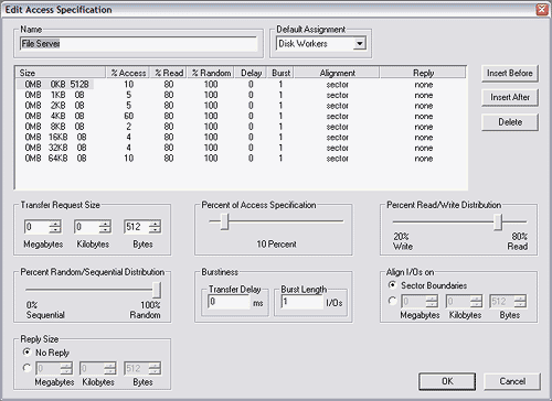 Intel IOMeter toegangspatroon samenstellen