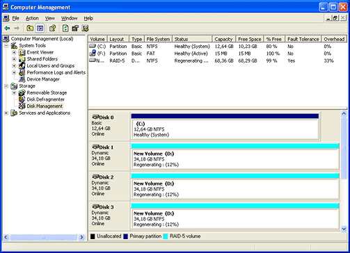 Windows XP Disk Manager met RAID 5 regenererende RAID 5 partities