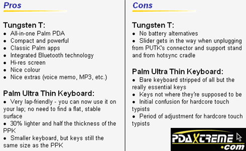 Palm Tungsten T + Palm Ultra Thin Keyboard review conclusies