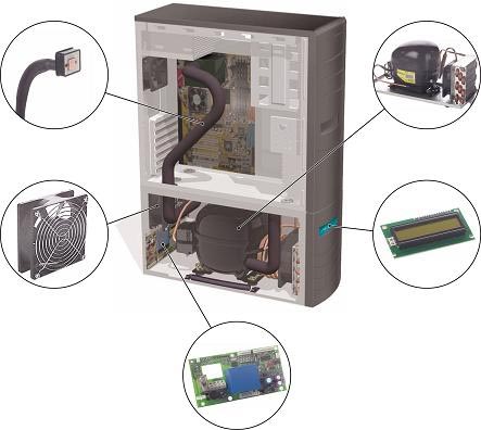 Chip-con Prometeia Mach II details