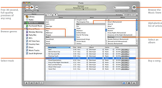 Apple muziekdienst