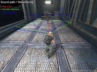 wavetracing
